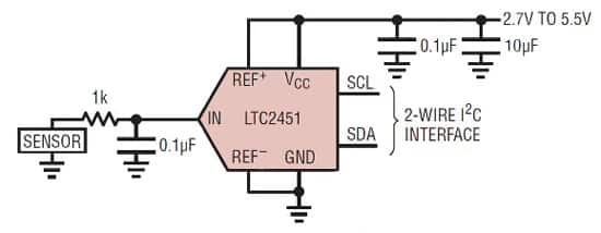Linear Technology 8-pin LTC2451 A/D converter